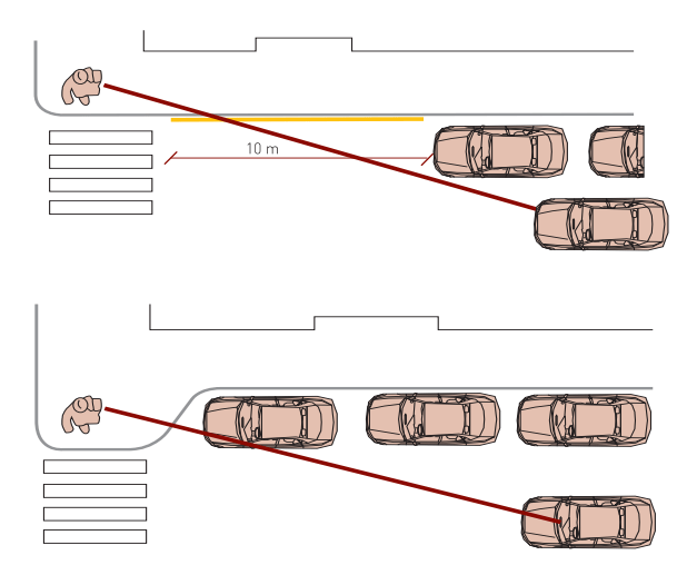 Pla de millora dels passos de vianants a Sant Just Desvern Pla de millora dels passos de vianants a Sant Just Desvern