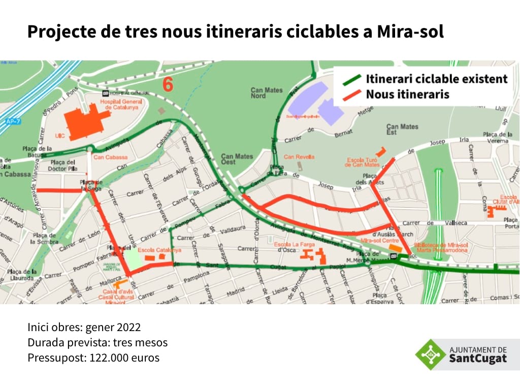 Comencen els treballs per fer tres nous itineraris ciclables al barri de Mira-sol a Sant Cugat del Vallès